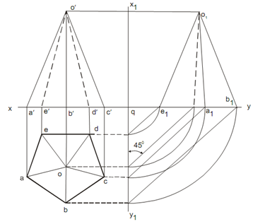 137_Axis Perpendicular to the Principal Plane2.png